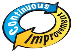 Continuous Improvement